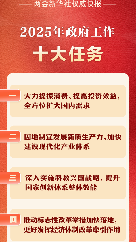 2025年政府工作十大任务