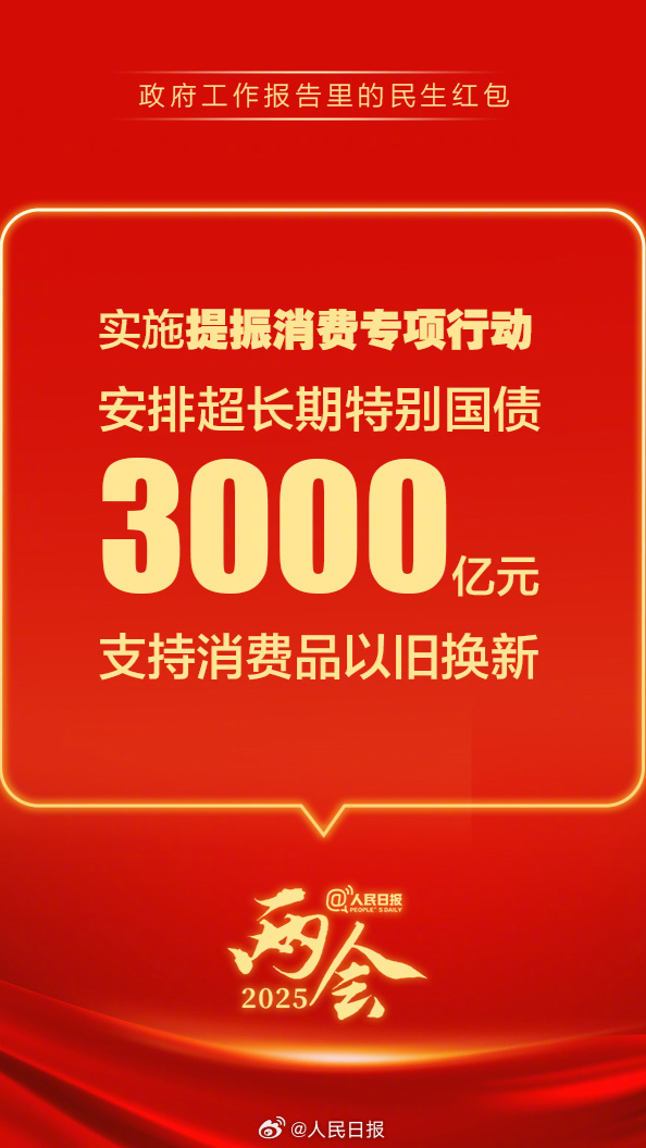 快查收！政府工作报告里的民生红包