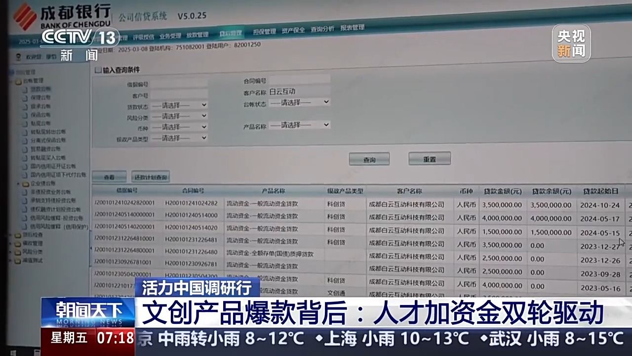 在成都银行高新支行,记者看到了最早的一笔“文创通”贷款是在2019年,到