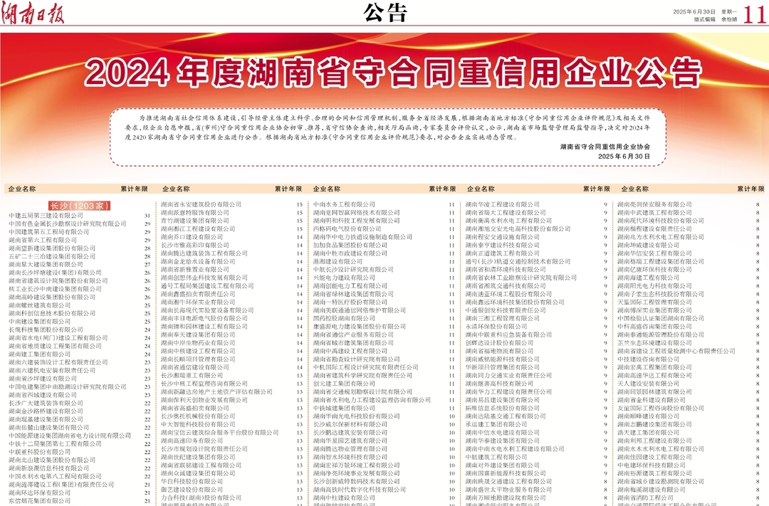 2024年度湖南省守合同重信用企业公告