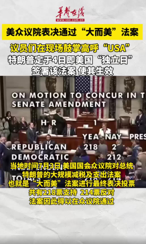 美眾議院表決通過“大而美”法案 