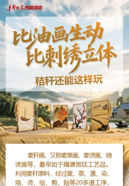 【长图】比油画生动，比刺绣立体！秸秆还能这样玩