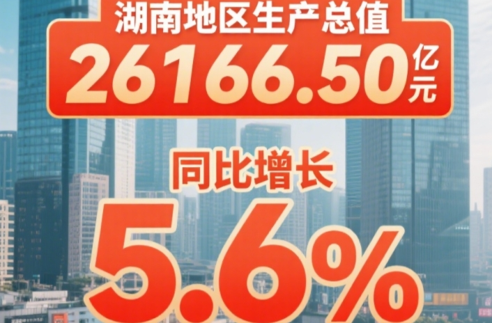 AI海报带你速览湖南上半年经济“成绩单”