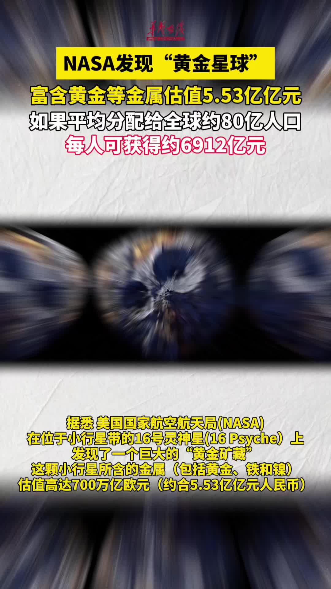 NASA發現“黃金星球”
