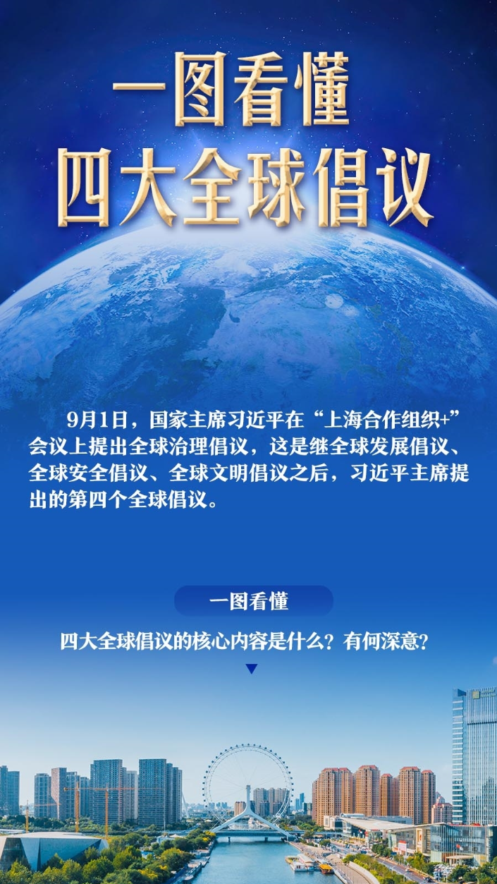 【众行致远】习言道｜一图看懂四大全球倡议
