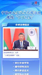 【讲习所·中国与世界】中国四大倡议为全球治理提供“中国钥匙”