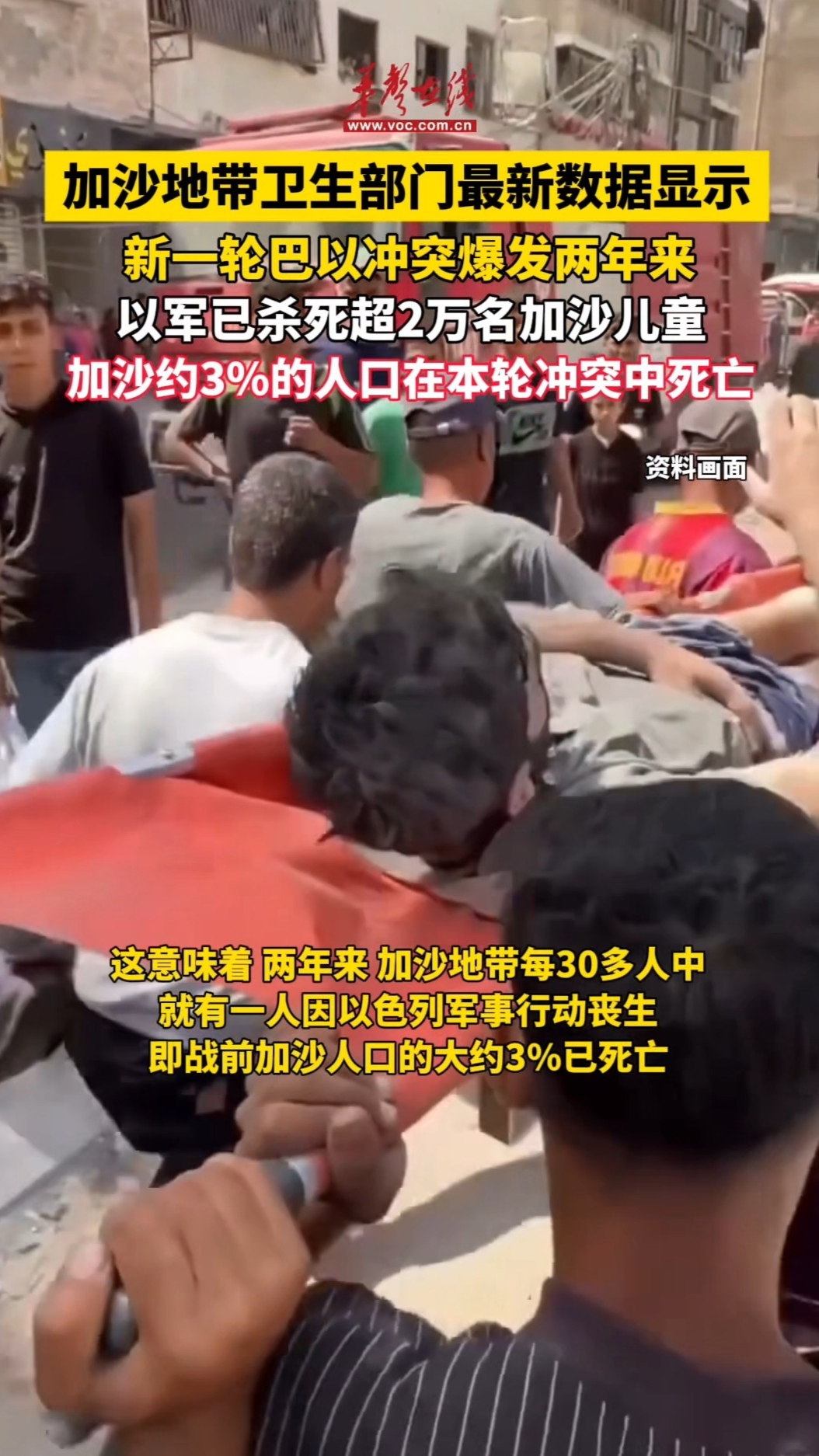 以軍已殺死超2萬名加沙兒童 