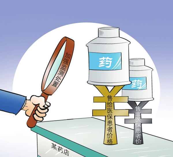 观点漫画 | 严查药店“阴阳价格”