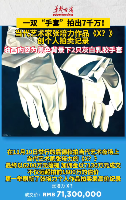 一雙手套拍出7千萬 當代藝術家張培力作品創個人拍賣記錄