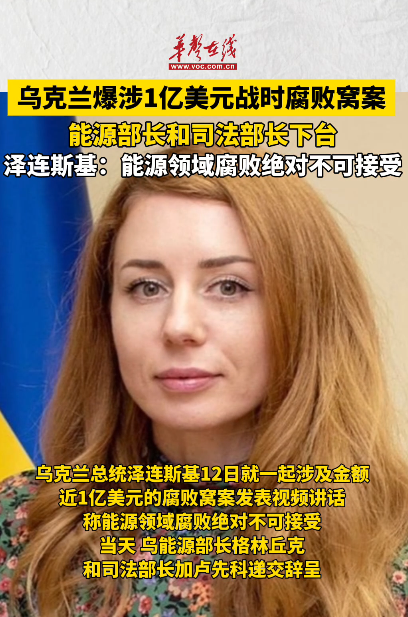 乌克兰爆涉1亿美元战时能源腐败窝案