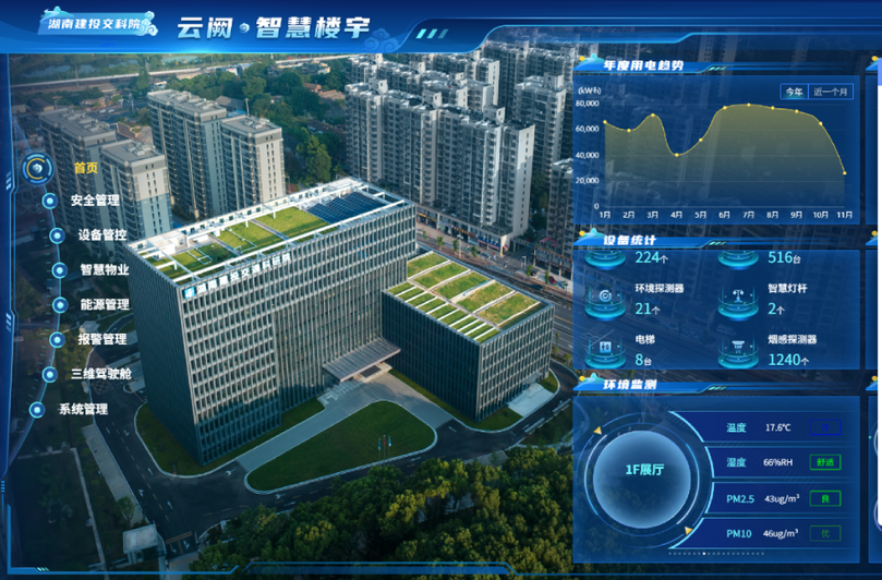 从1条路到N座城，湖南建投交通科研院的“智慧”跨界