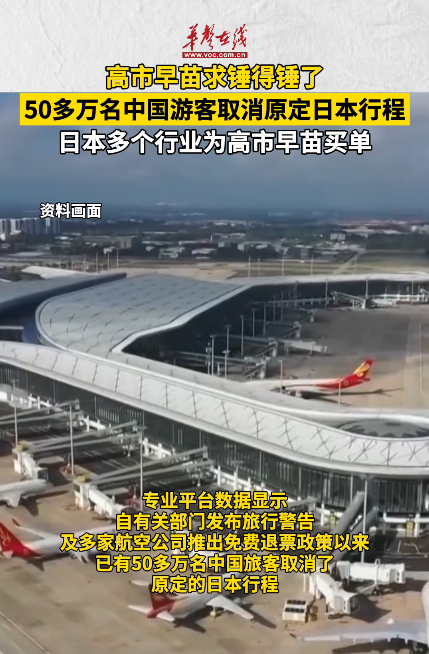 高市早苗求錘得錘 50多萬名中國游客取消原定日本行程