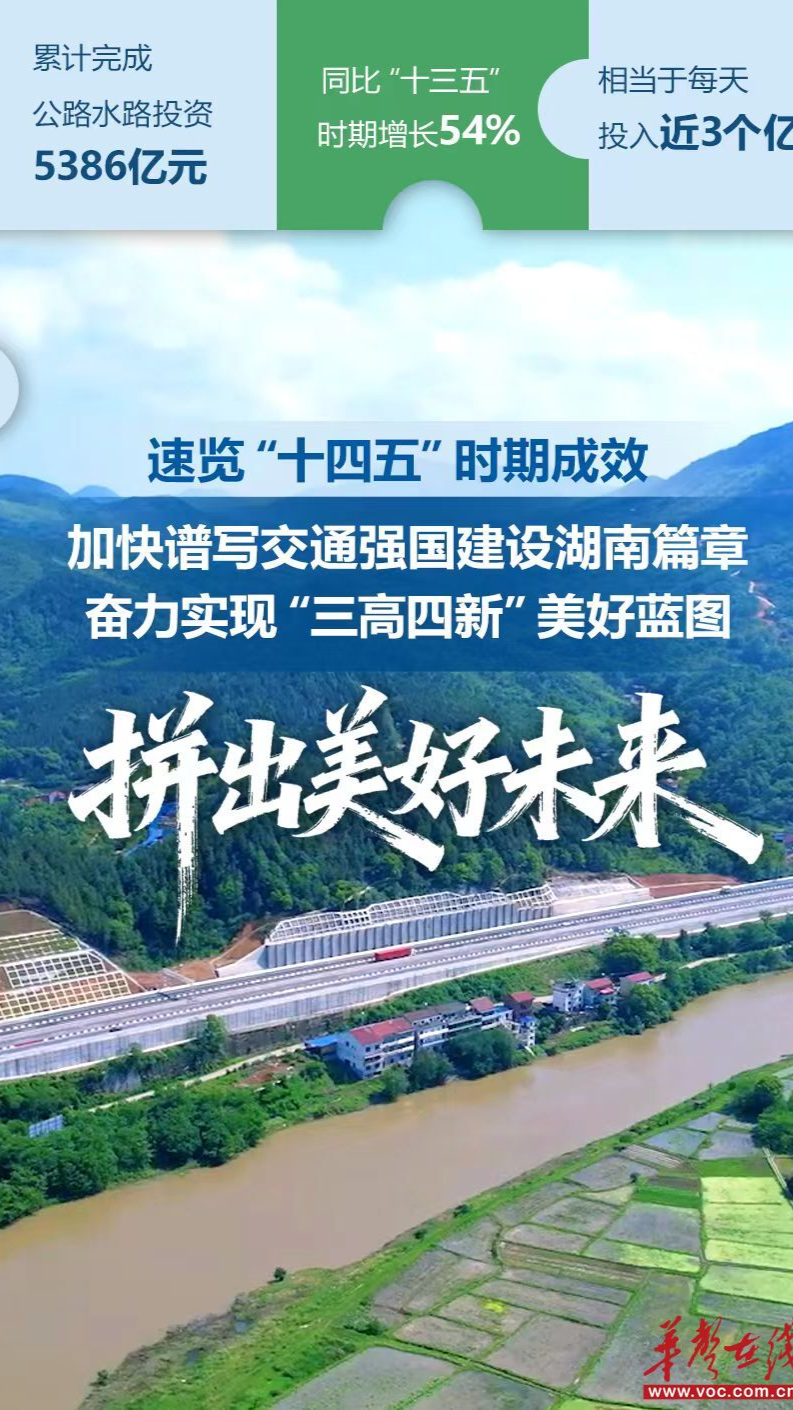 湖南交通“十四五”答卷 ①▏4張拼圖里藏著什么?揭秘湖南交通路網答卷
