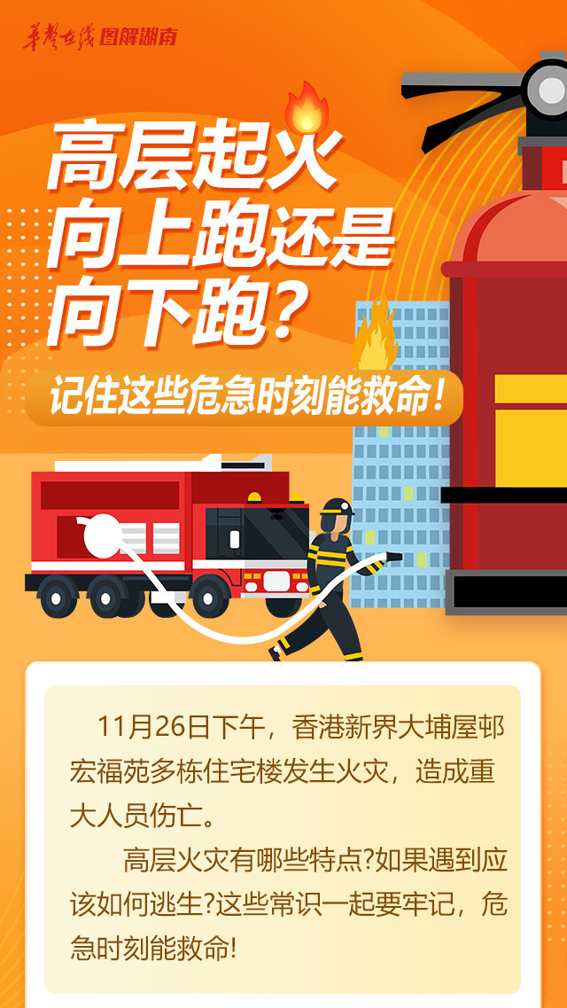 【图解】高层起火向上跑还是向下跑？记住这些危急时刻能救命！