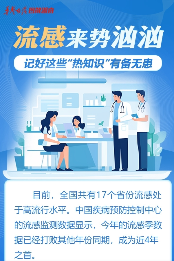 流感来势汹汹，记好这些“热知识”有备无患