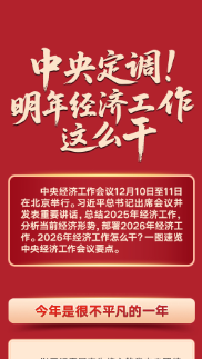 中央定调！明年经济工作这么干