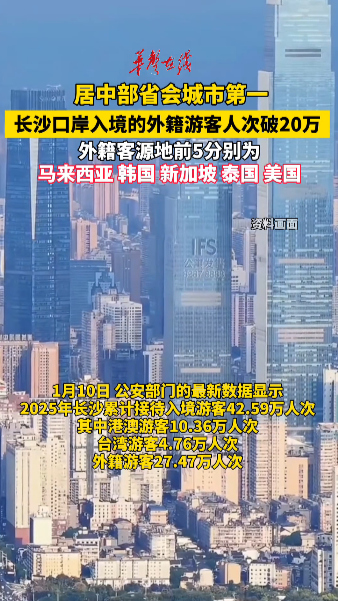 长沙口岸入境的外籍游客人次居中部省会城市第一