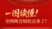 一图读懂！全国两会知识点来了！