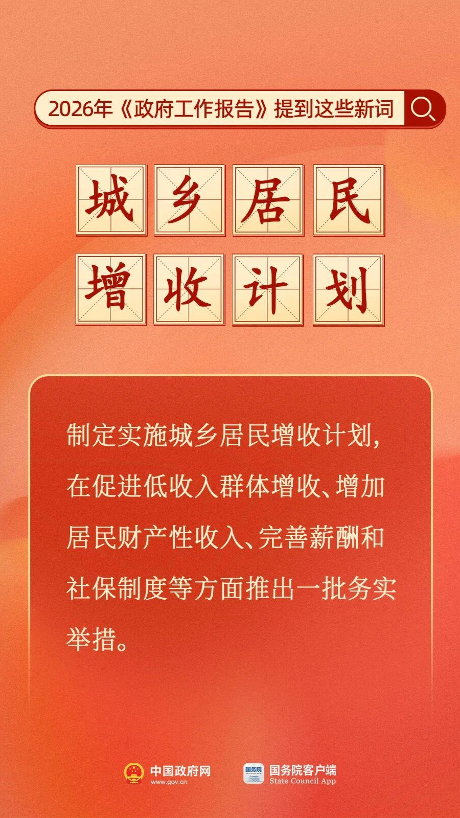 划重点！今年《政府工作报告》提到这些新词