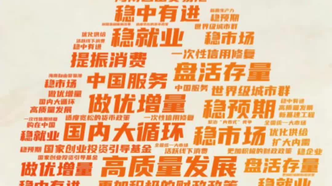 AI動圖｜從兩會熱詞，觸摸中國發展脈搏