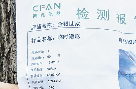 网购“足银”手镯，实际银含量仅1.1%