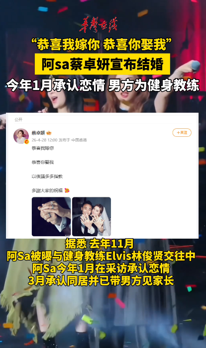 蔡卓妍（阿sa）发文宣布结婚 男方为健身教练