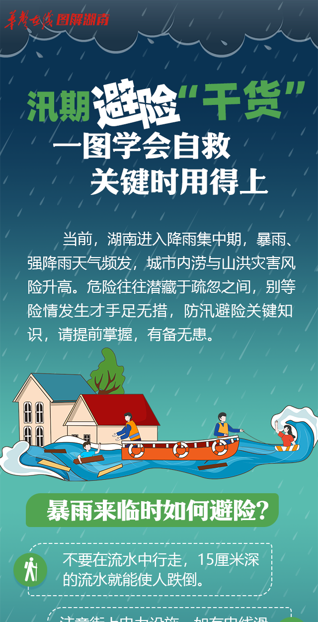 【图解】汛期避险“干货”！一图学会自救，关键时用得上