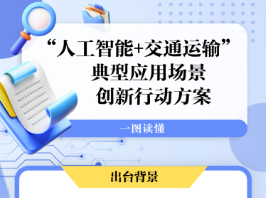 一图读懂丨《“人工智能+交通运输”典型应用场景创新行动方案》