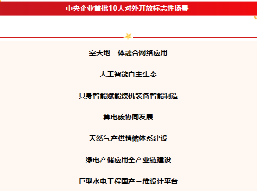中央企业“场景万象”专项行动启动会召开