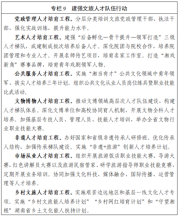 湖南省发布“十五五”文化和旅游发展规划