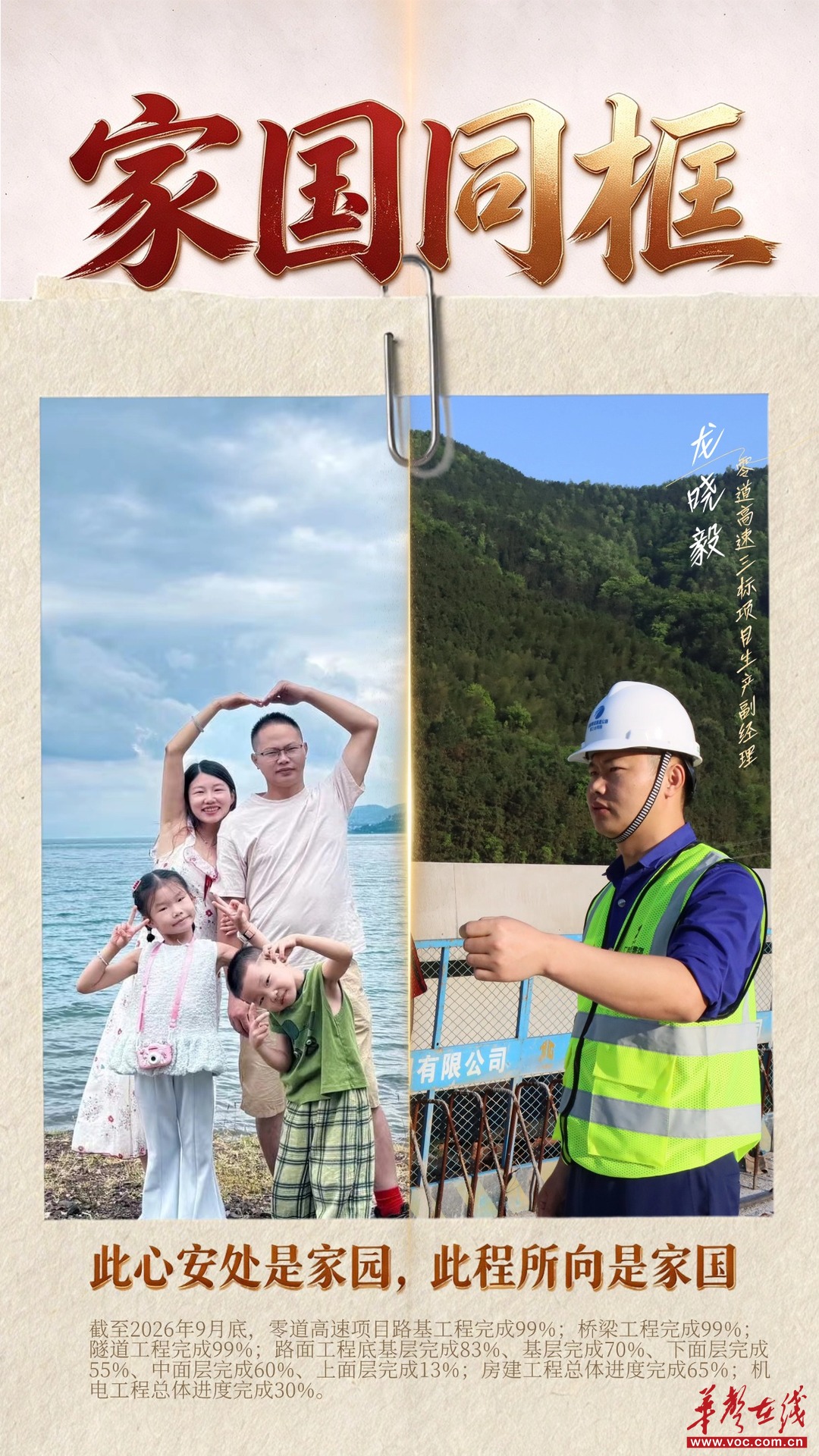 小家与国家同框,一线建设“全家福”皆是报国情