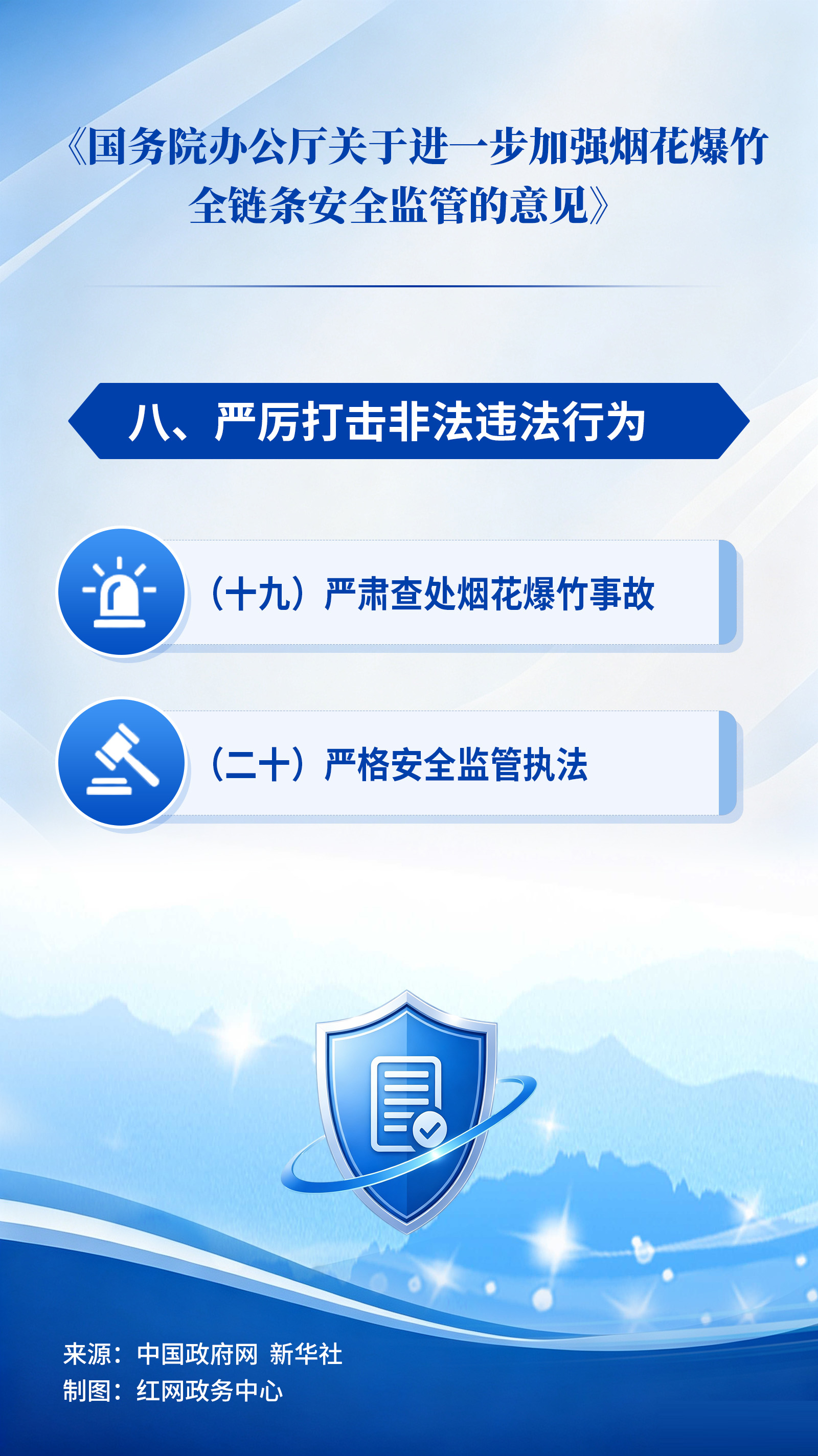 国务院办公厅关于进一步加强烟花爆竹全链条安全监管的意见