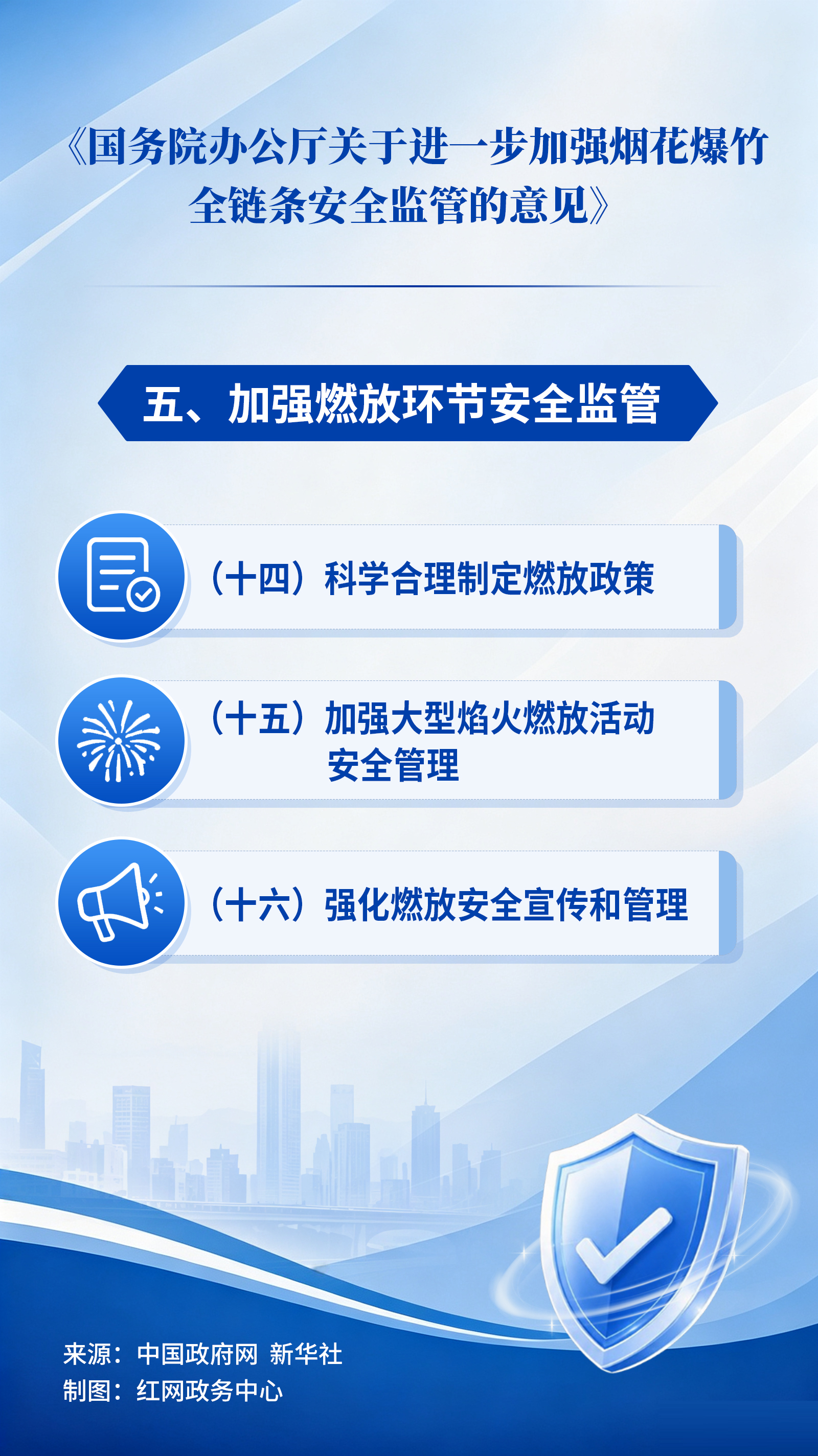 国务院办公厅关于进一步加强烟花爆竹全链条安全监管的意见