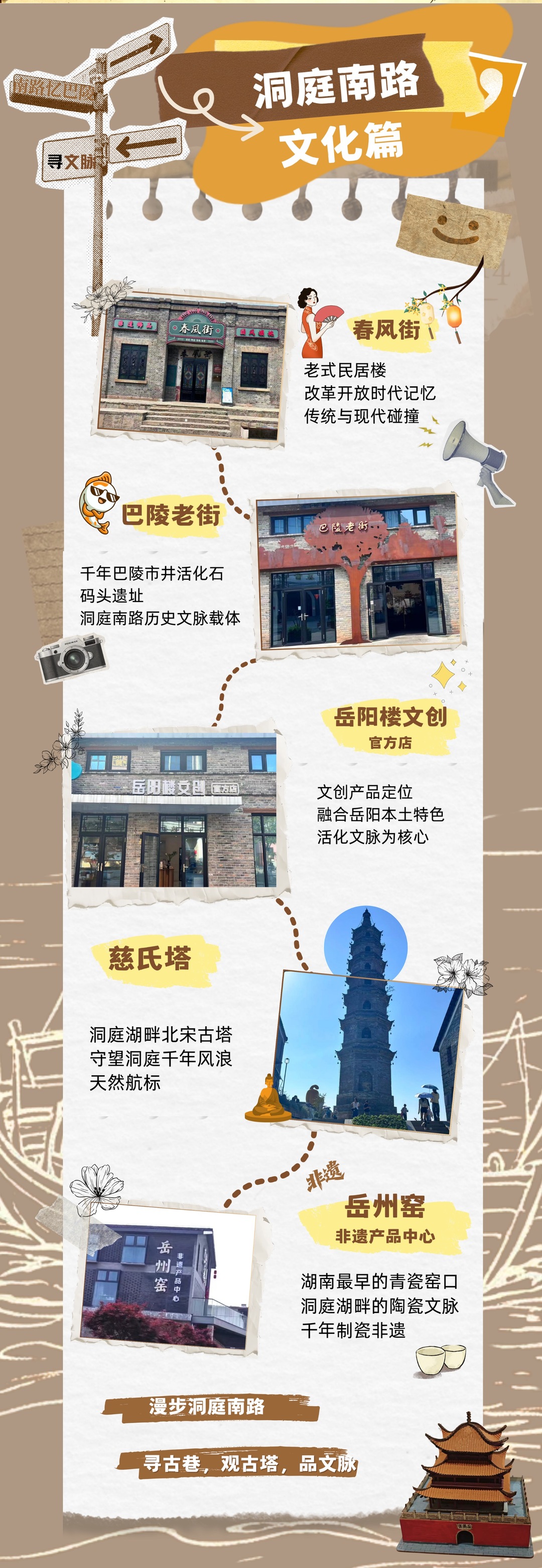 “湘”遇Citywalk②|一条老街三种逛法,湖南理工大学邀你洞庭寻宝