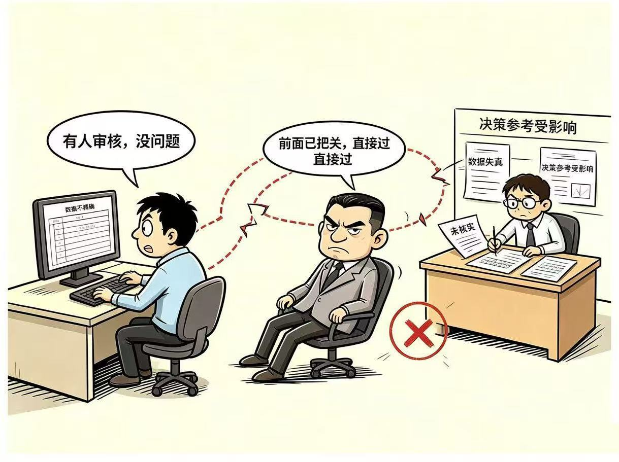 华声漫评：莫让“互相放心”变成履职“双双放水”