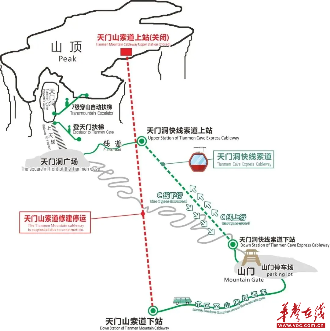 事关索道调整!张家界天门山发布最新通告