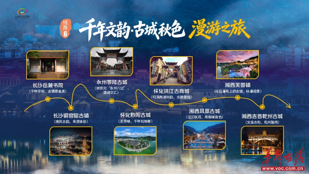 湖南秋天怎么玩?十条秋游线路出炉,还有消费券可领