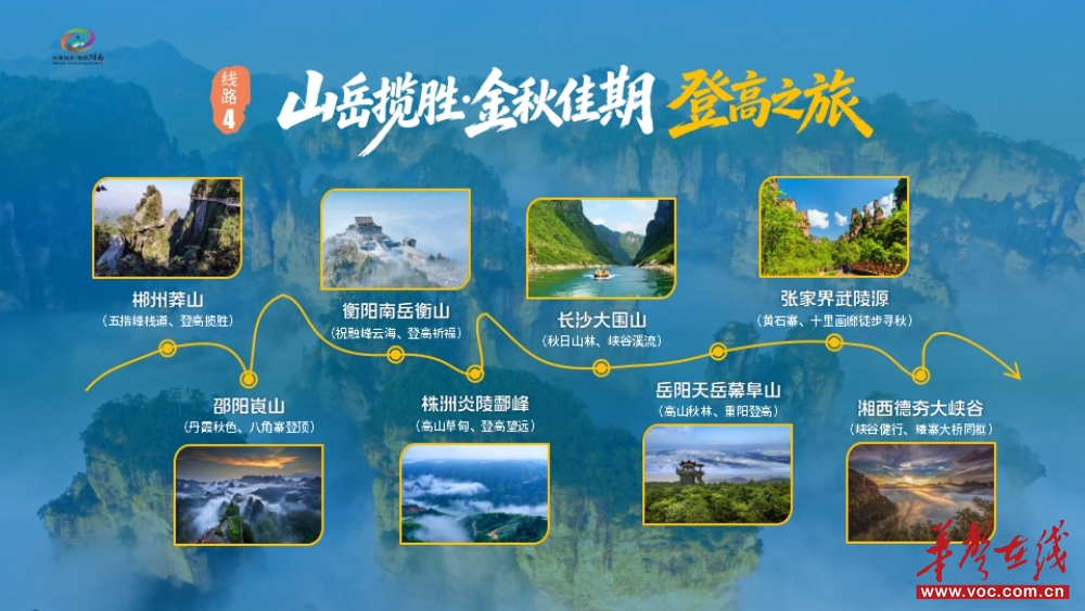 湖南秋天怎么玩?十条秋游线路出炉,还有消费券可领
