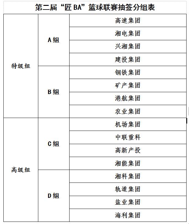 湖南省国资委监管企业第二届“匠BA”将于10月30日开幕